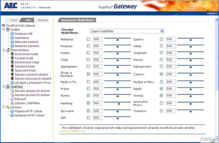 TrustPort Antivirus